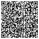 QR code with R & D Welding Inc contacts