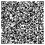 QR code with Sparks Welding Equipment And Supplies contacts