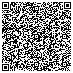 QR code with Stainless Concepts Inc contacts