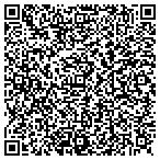 QR code with Bank Of Oklahoma Institutional Investments contacts