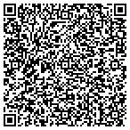 QR code with Fiber Shield Windows And Insulated Glass contacts