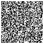 QR code with People's United Methodist Church contacts