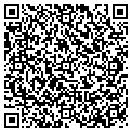 QR code with Molli S Sipe contacts