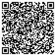 QR code with Ric Wages contacts