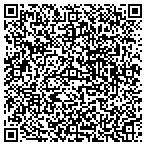 QR code with Trinity United Methodist Church Of Weirs N H contacts