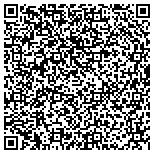 QR code with Jewish Community Federation Of The Mohawk Valley - contacts