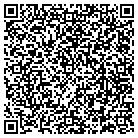 QR code with Molalla United Methodist Chr contacts