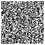 QR code with Girardville Primitive Methodist Church contacts