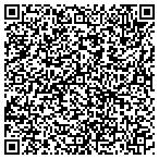 QR code with Credit & Debit 24 Hour Counseling Services contacts