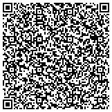 QR code with Detect Lab Drug, Alcohol & Legal DNA Paternity Testing contacts