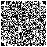 QR code with International Software And Productivity Engineering Institiute contacts