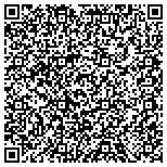 QR code with Synergy Testing Solutions, LLC contacts