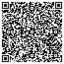 QR code with Clinicare Home Medical contacts