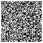 QR code with Cynthia A Tickerhoof Legal Nursing Consult contacts