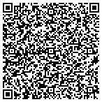 QR code with Ionie Morris' Adult Family Care Home contacts