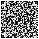 QR code with Milrocket Inc contacts