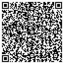 QR code with Juneau Charter Support contacts