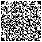 QR code with Baptist/St Vincent's Health System Inc contacts
