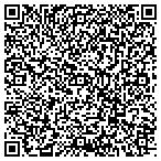 QR code with Southern Home Care Services Inc contacts