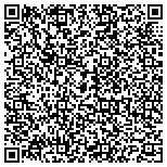 QR code with ZTi | Zenith Technology Institute contacts
