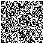 QR code with The Learning Loft contacts