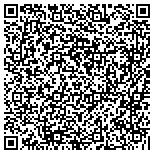 QR code with Sports & Spinal Injury Clinic contacts