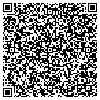 QR code with Markham Injury & Rehab contacts
