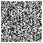 QR code with Millennium Chiropractic-Rehab contacts