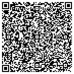 QR code with Powell Family Chiropractic contacts