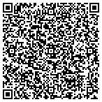 QR code with Touch Healing Arts contacts