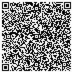 QR code with Technological Industrial Consulting contacts