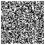 QR code with Jammin Salmon Physical & Nutritional Therapies Inc contacts