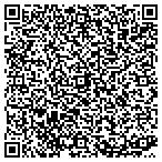 QR code with Northeast Arkansas Pediatric Physical Therapy contacts