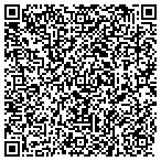 QR code with Therapy Works, Inc. , Keely Rogers, P.T. contacts