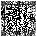 QR code with Fitness Institute International Inc contacts