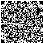 QR code with University Professional Plaza Unit Owners Assoc contacts