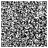 QR code with Christ Citadel International Church contacts