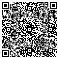 QR code with Burnetti Pa contacts