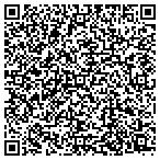 QR code with Heartland Community Church Inc contacts