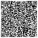QR code with Maumelle Suburban Improvement District 500 contacts