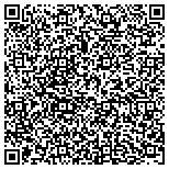 QR code with Measurable Solutions Against Pollution Technology LLC contacts