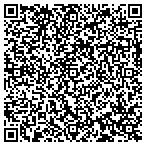 QR code with Southwest Florida Water Management contacts