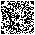 QR code with Anvils Electric contacts