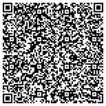 QR code with Law Office of William D. Slicker contacts