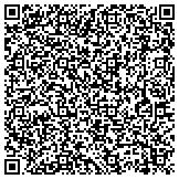 QR code with Law Offices of Walter F. Benenati Credit Attorney P.A. contacts