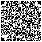 QR code with Ronnald Mejia P.A. contacts