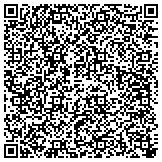 QR code with The Law Office Of Christina Buchan P.A. contacts