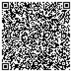 QR code with Goodtherapy.org contacts