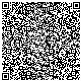 QR code with Global Real Estate Group & Investment Corporation contacts
