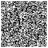 QR code with Beall And Associntes Inc Behavioral And Counseling Services contacts